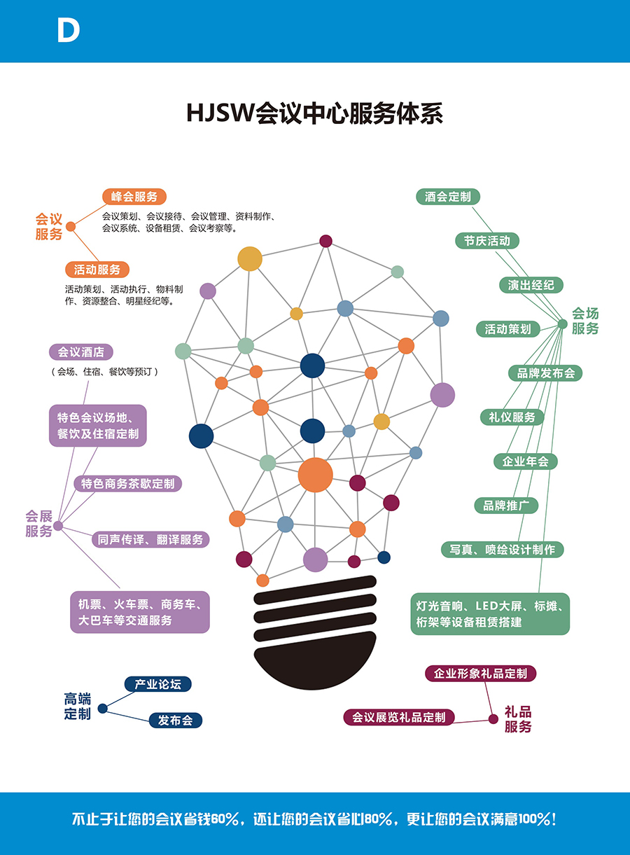 服务体系.jpg