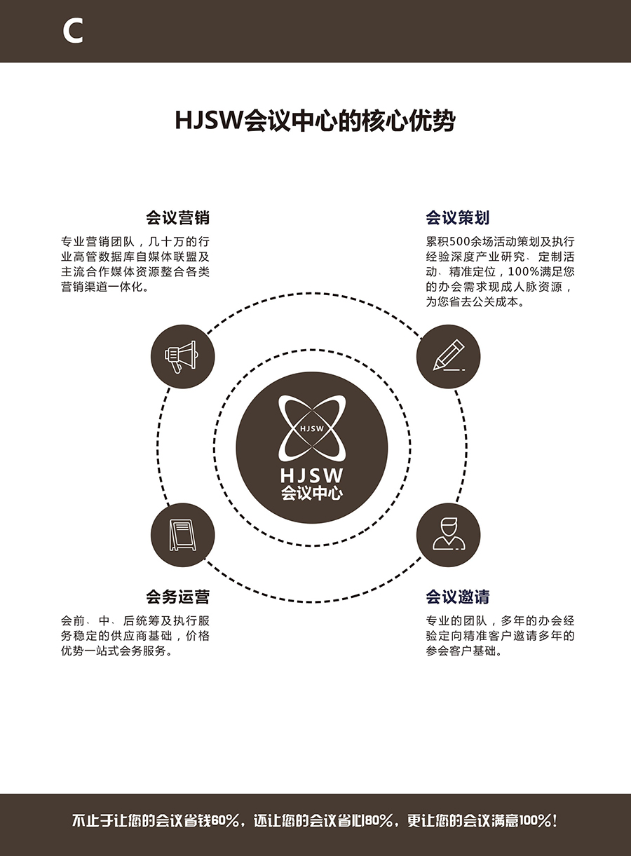 核心优势.jpg
